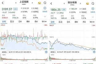 足球报谈深圳新鹏城中超首秀：多一人却告负，经验和运气都欠缺