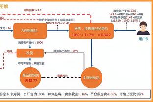 梅西更新社媒，宣布代言美国家装零售巨头劳氏