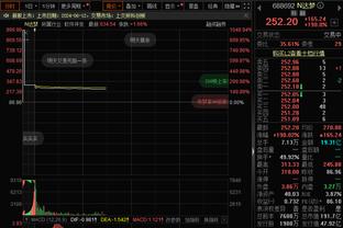 殳海：今天很像一个王朝落幕的前夜 勇士该面对现实 更新换代了