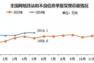 ?拉塞尔与其基金会向家乡捐赠10万元用于一所公园的翻新