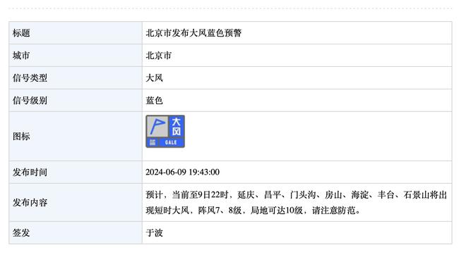 罗马诺：本菲卡仍计划买断曼联21岁左后卫A费，费用约600万欧