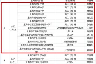 记者：泰山队4名国脚仅有3天假期 一直连续作战对身心是考验